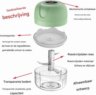 Wat vinden we goed aan de Mini Elektrische Knoflookhakker 250ml - Blauwgroen