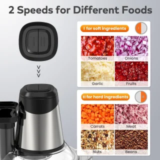 Royal Swiss® Food Chopper - Hakmolen