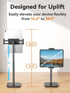 Wat vinden we minder goed