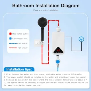 Mini Doorstroomboiler 5500W zonder Reservoir - Snel Opwarmend met Digitaal LCD-Display