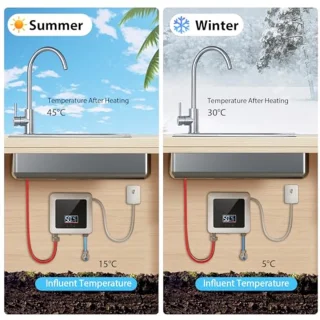 Elektronische Doorstroomboiler 7500W - Tankloze Mini-Boiler voor Keuken en Badkamer - LED Temperatuurweergave