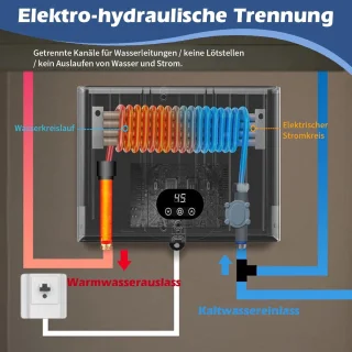 Elektrische Doorstroomboiler 6000W met LED Temperatuurweergave - Compacte Instant Boiler voor Keuken en Badkamer