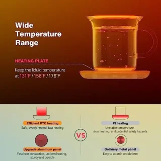 Koffiebekerverwarmer met Automatische Uitschakeling en 3 Temperatuurinstellingen voor Thuis en Kantoor