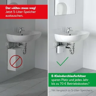 Elektronische doorstroomboiler voor handwasbak - 3,5 kW, energiebesparend, stekkerklaar, drukvast/drukloos
