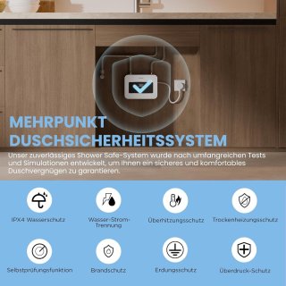 Wat vinden we goed aan de Mini-doorstroomboiler 3,6 kW - Ruimtebesparend, Elektronisch Geregeld, Onmiddellijk Warm Water voor Wastafel