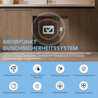 Mini-doorstroomboiler 3,6 kW - Ruimtebesparend, Elektronisch Geregeld, Onmiddellijk Warm Water voor Wastafel