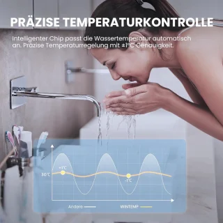 Mini-doorstroomboiler 3,6 kW - Ruimtebesparend, Elektronisch Geregeld, Onmiddellijk Warm Water voor Wastafel
