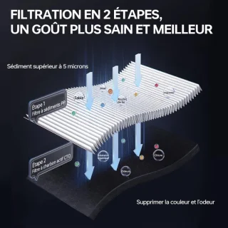 Waterdispenser Heet Water - Heetwatertap - Waterdispenser - Water Dispenser - Water Dispenser Heet Water