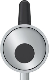 Wat vinden we goed aan de 