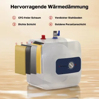 15 L Compacte Doorstroomboiler