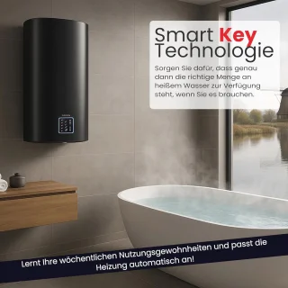 30 L Dual Elektrische Boiler