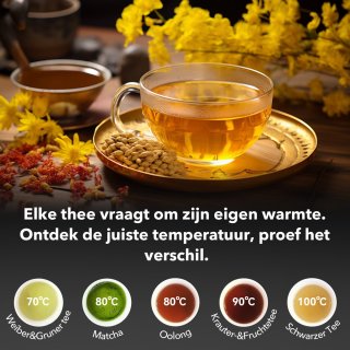 Wat vinden we goed aan de Bardi Heetwaterdispenser 2.6L Instant Waterkoker Zwart