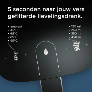 BRITA Cube waterdispenser en theemachine Zwart