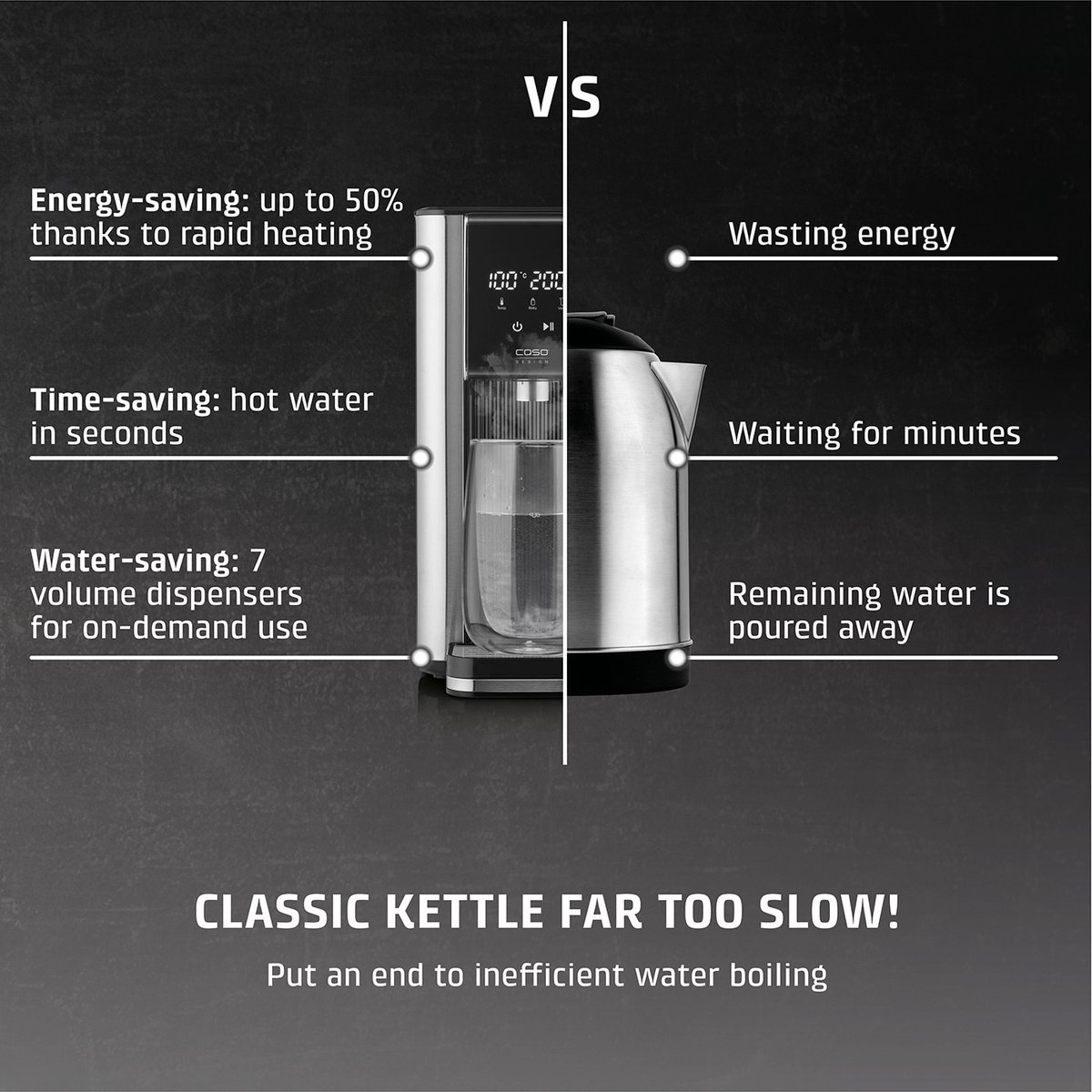 Caso HW 620 Heetwaterdispenser 2.5L