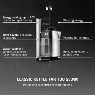 Caso HW 620 Heetwaterdispenser 2.5L