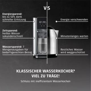 Caso HW 630 Heetwaterdispenser 2.5L