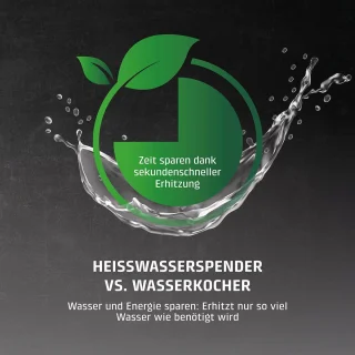 Caso HW 630 Heetwaterdispenser 2.5L