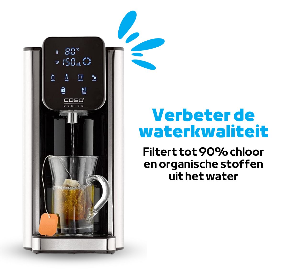 Advies voor kopers