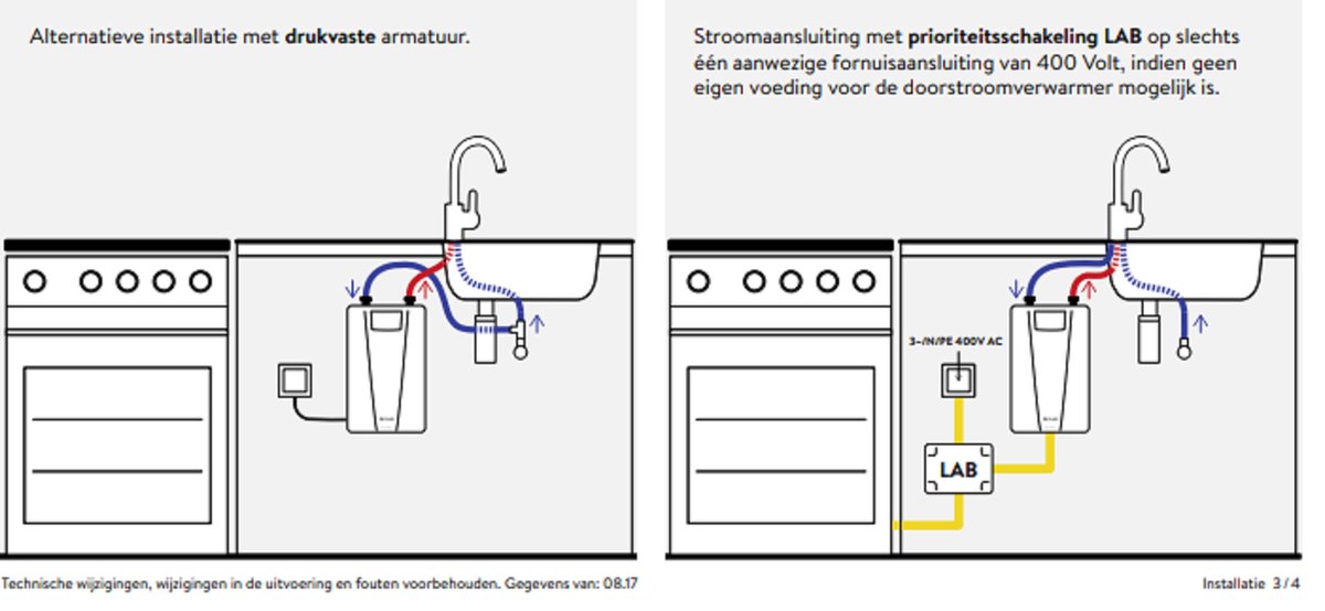 CEX-U Doorstroom Boiler met LED Display