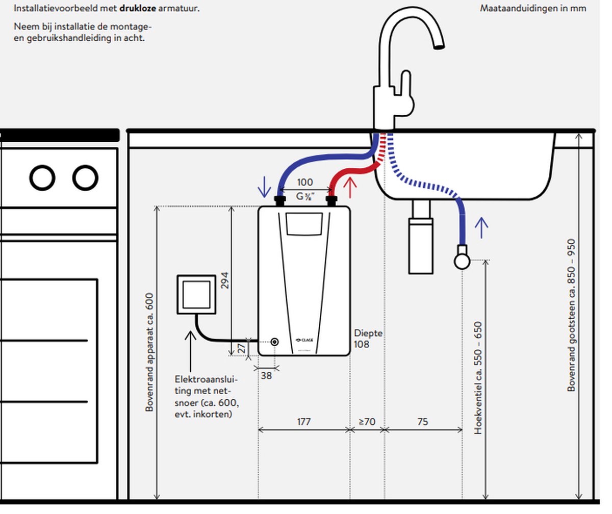 CEX-U Doorstroom Boiler met LED Display