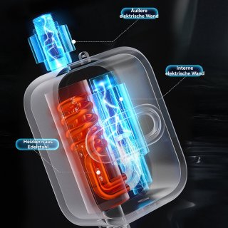 Wat vinden we minder goed