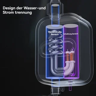 CHIWIN Instant Water Heater - Elektrische doorstroomverwarmer