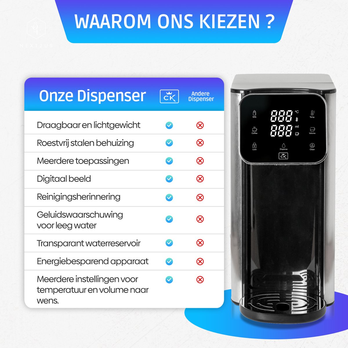 CuisineKing Heetwaterdispenser V2 4.0L