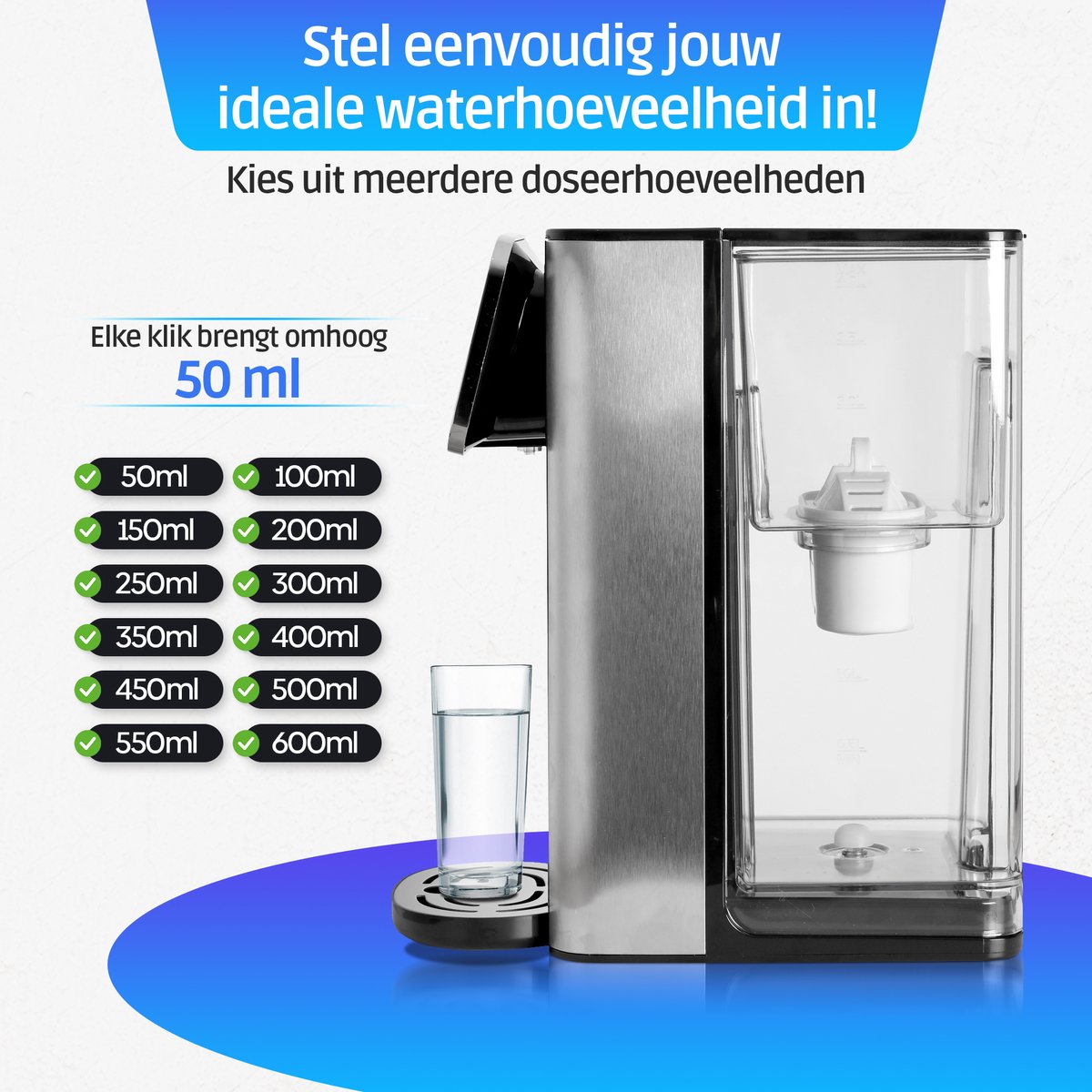 Wat vinden we minder goed