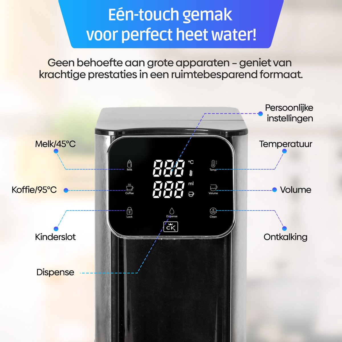Advies voor kopers