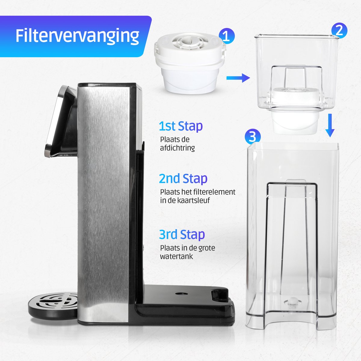 CuisineKing Heetwaterdispenser V2 4.0L
