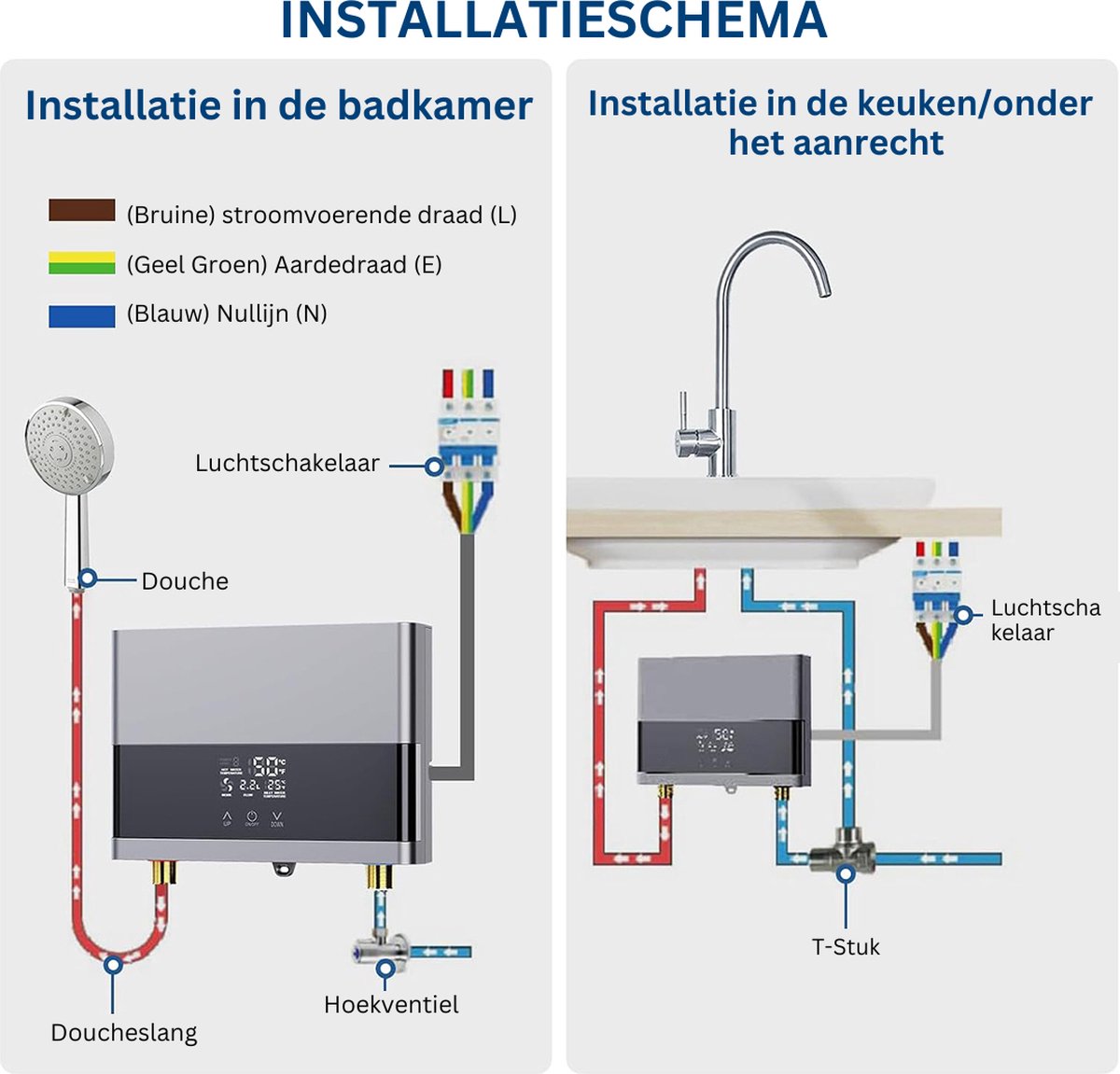 DailySupplies Boiler Doorstroomverwarmer Keukenboiler Zilver