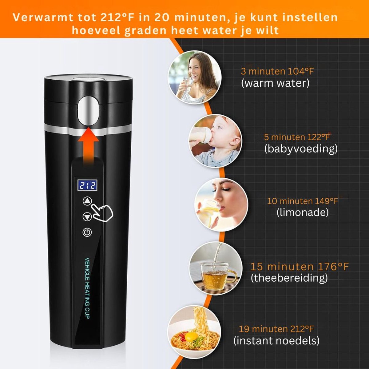 DailySupplies® Waterkoker 12v Auto Zwart