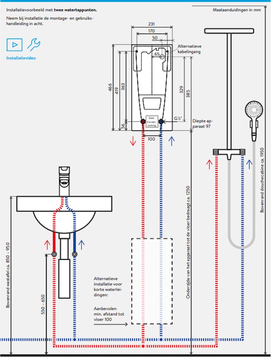 Wat vinden we minder goed