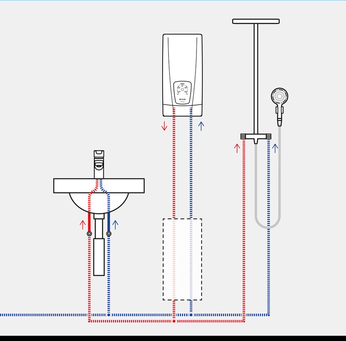 DCX Next Elektronische Doorstroomverwarmer 400V Instelbaar