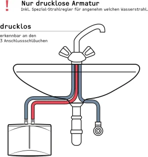 Drukloze Miniboiler 5,7 kW