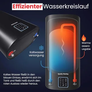 Dual 30 L Elektrische Boiler