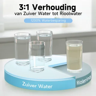 Ecoviva MATE4 Heetwaterdispenser en Waterfilter 4.5L Zwart