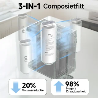 Ecoviva MATE4 Heetwaterdispenser en Waterfilter 4.5L Zwart