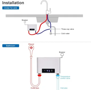 Elektrische directe doorstroomboiler
