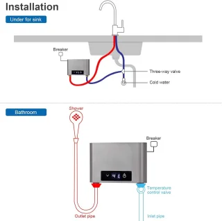 Elektrische doorstroomboiler zonder reservoir