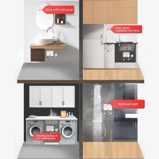 Elektrische doorstroomverwarmer