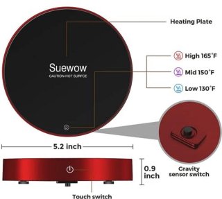 Wat vinden we minder goed