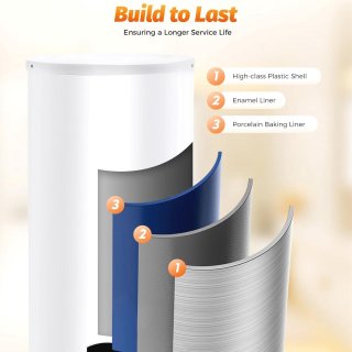 Wat vinden we goed aan de Elektrische wandboiler 100 L