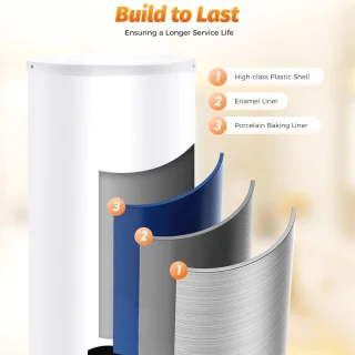 Elektrische wandboiler 100 L