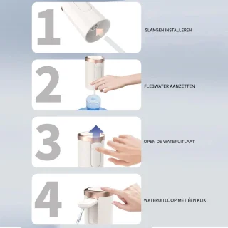 Elektrische Waterflesdispenser Wit 10,7x6,5x6,5 cm