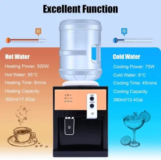 Elektrische Waterkoeler en Warmer