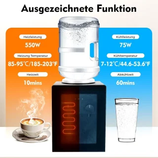 Elektrische Waterkoker en Koeler