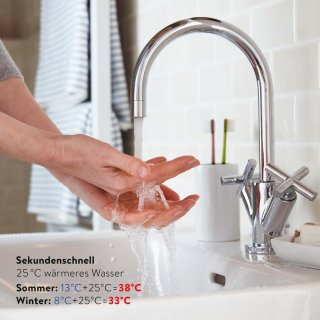 Wat vinden we goed aan de Elektronische doorstroomboiler 3,5 kW voor handwasbak