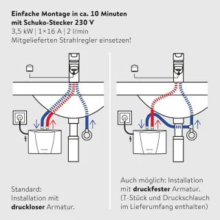Elektronische doorstroomboiler 3,5 kW voor handwasbak