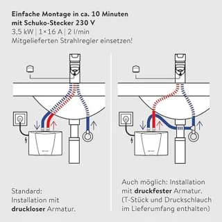 Elektronische doorstroomboiler 3,5 kW voor handwasbak